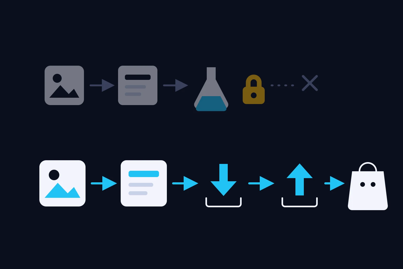 Why Your First Real Sale Comes From CSV Export, Not "Publish"