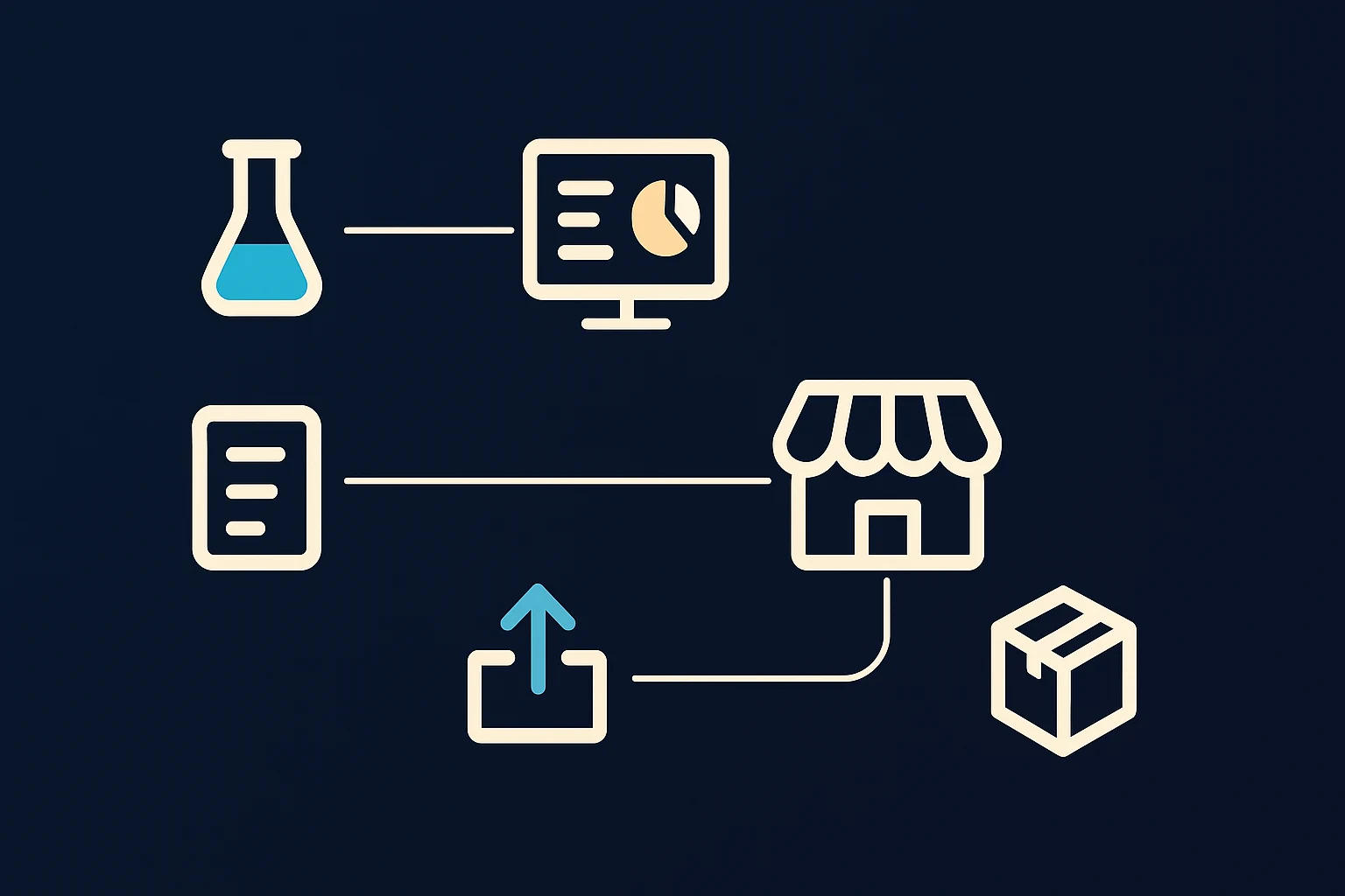 Where to Find Orders From Your Real eBay Listings
